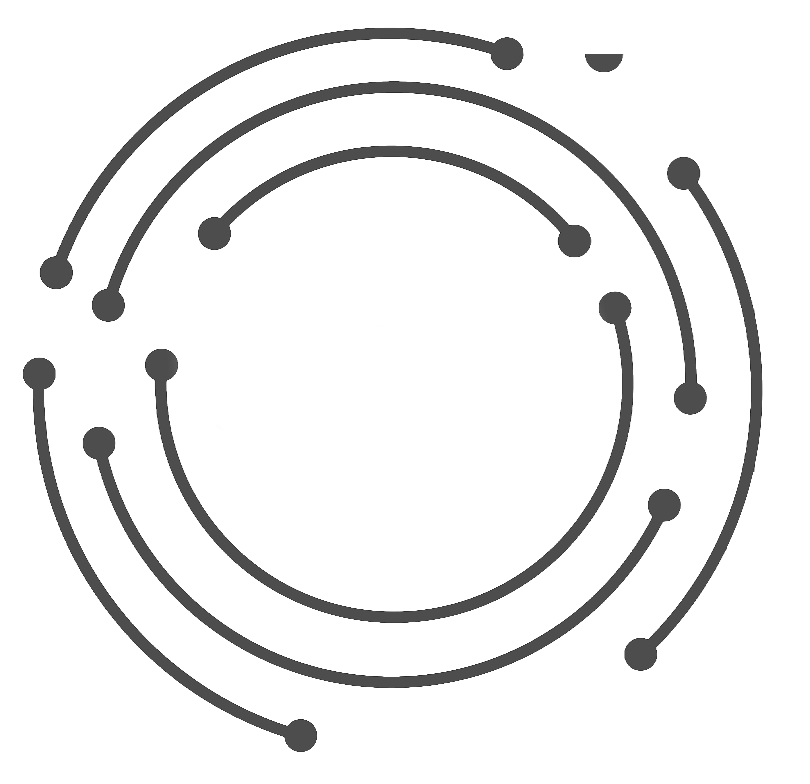 Stylised orbits representing the playbook framework